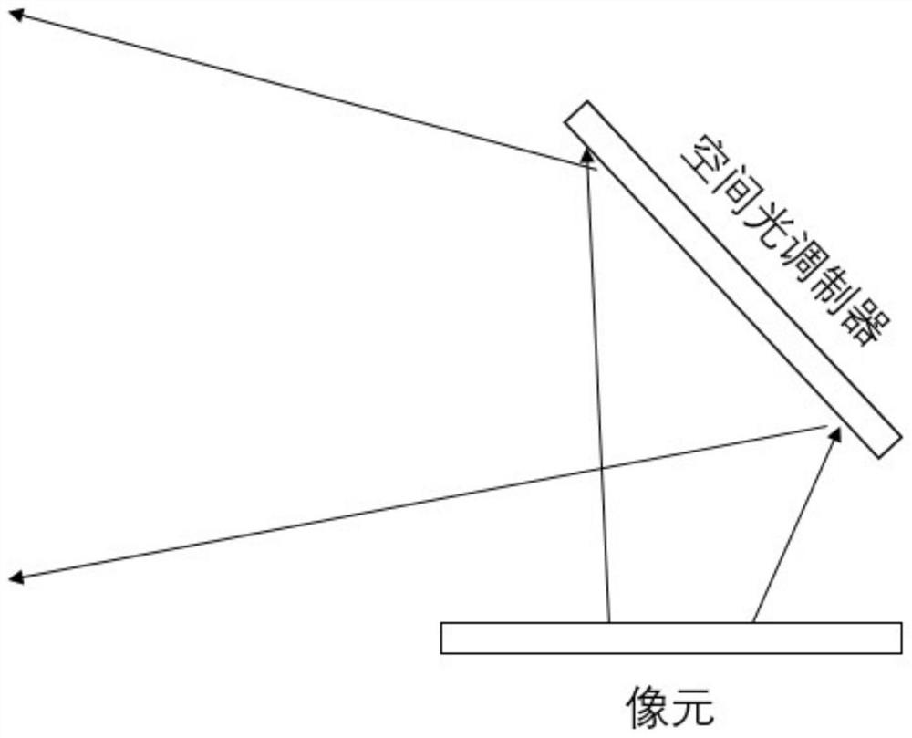 Display system and binocular system