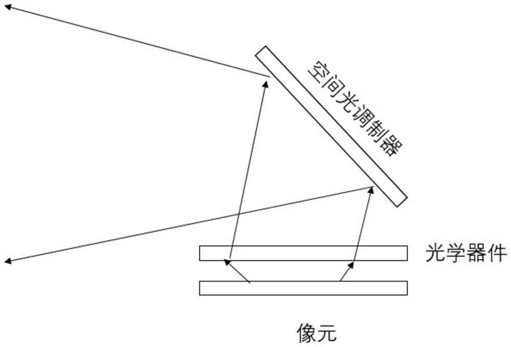 Display system and binocular system