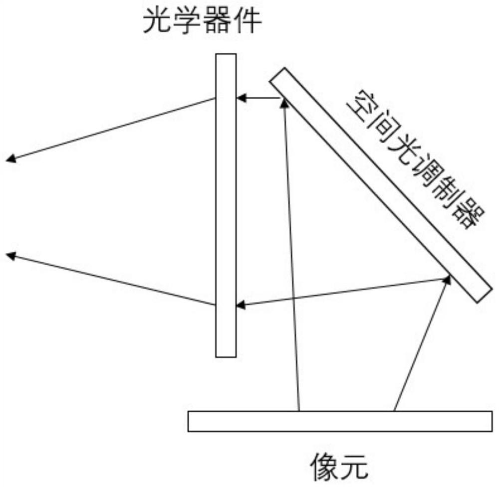 Display system and binocular system