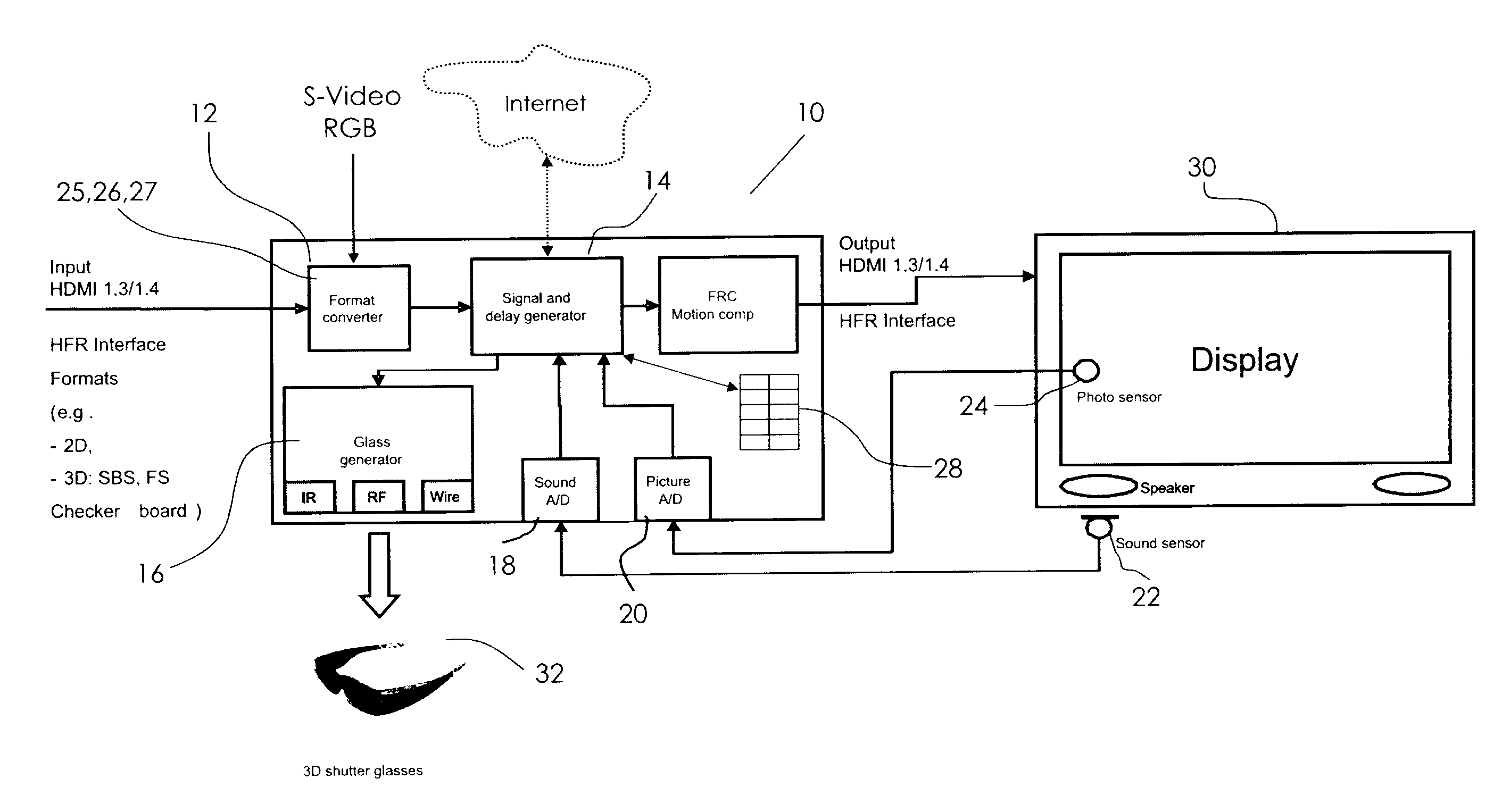 3D motion picture processing device