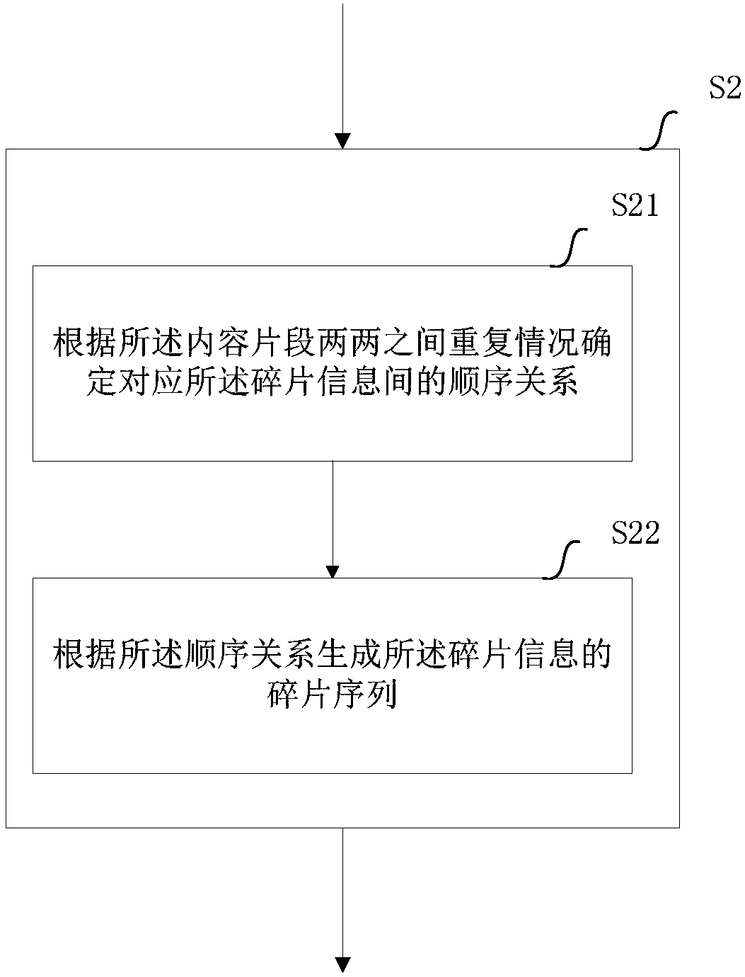 Method and device for acquiring transmitted file