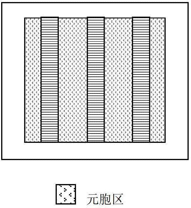 A trench manufacturing method for improving warpage of silicon wafer