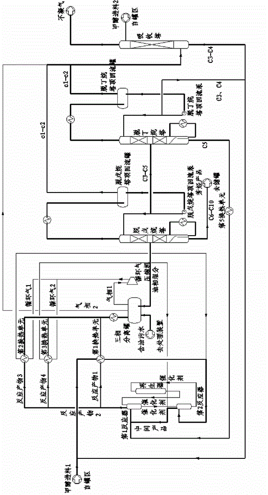 Moving bed methanol-to-hydrocarbon method