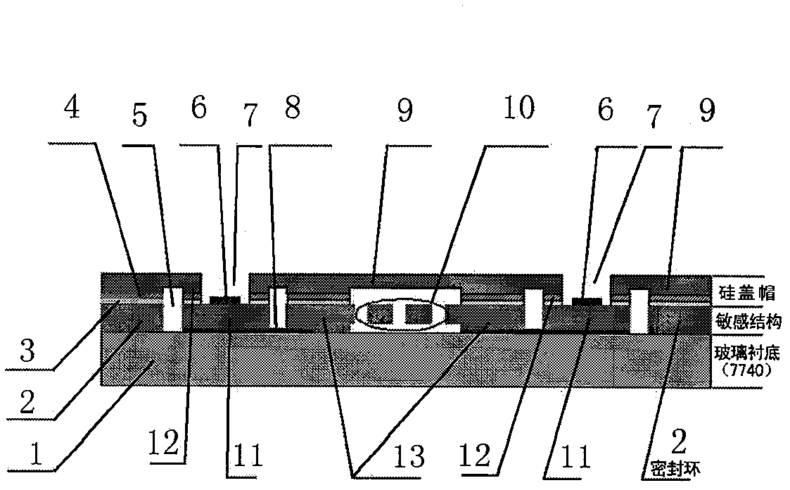 MEMS (micro electro mechanical system) device and wafer-level vacuum packaging method thereof