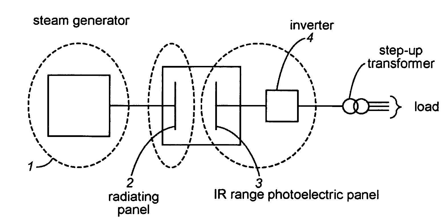 Electrical energy generating device