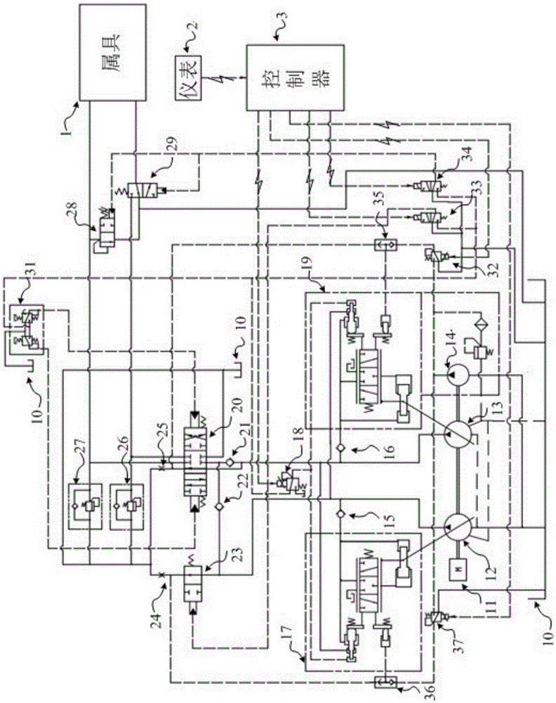 Hydraulic control system of extractor accessory