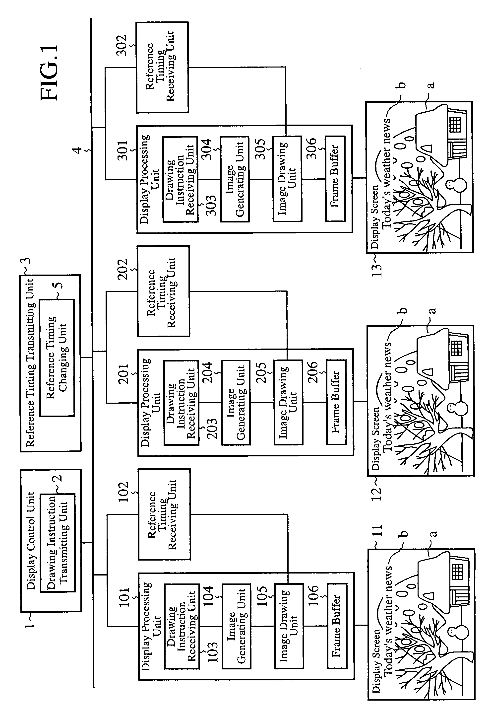 Screen Synchronous Control Apparatus