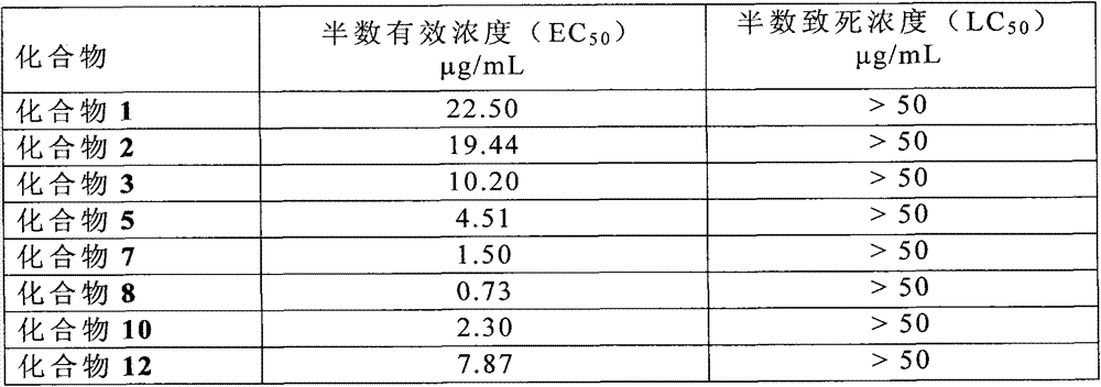 Isocoumarin compound as well as preparation method and application of isocoumarin compound as natural marine organism antifouling agent