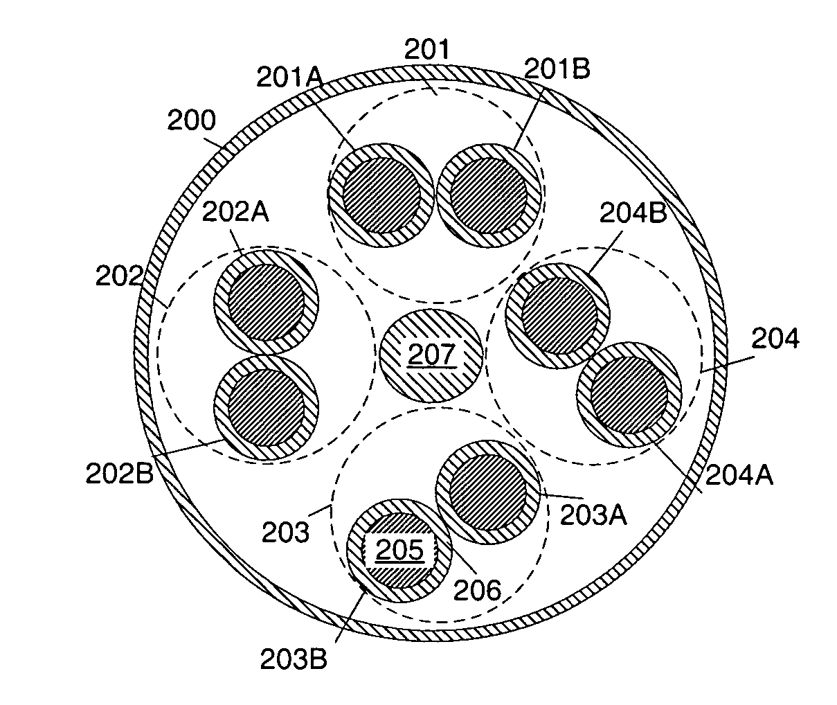UTP cable apparatus with nonconducting core, and method of making same