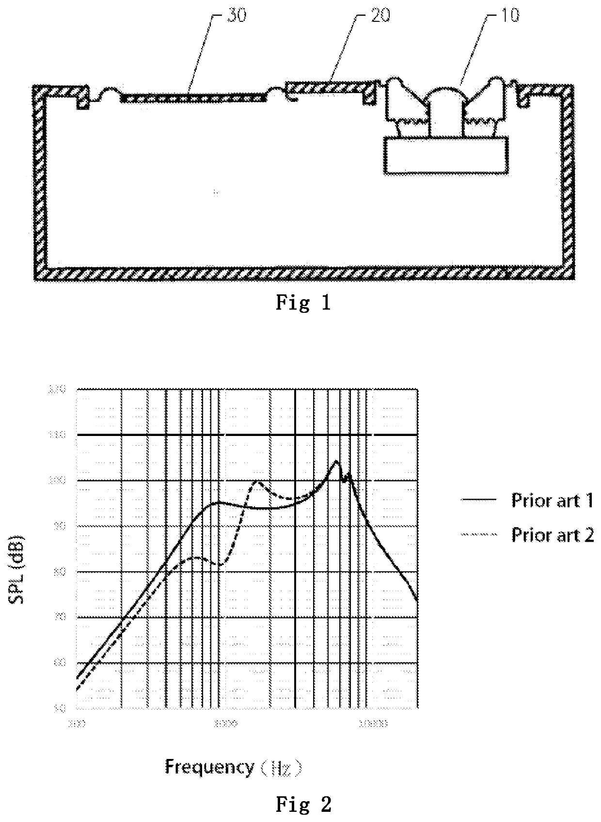 Acoustic device and electronic equipment