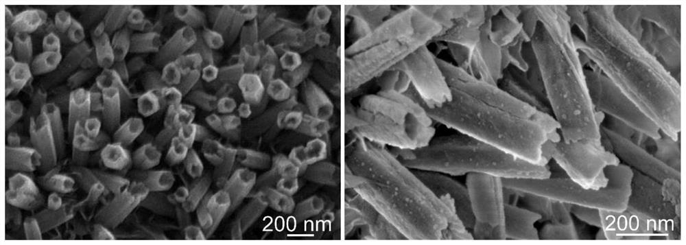 Nanorod array textured coating with anti-oxidation and self-generating oxygen functions on titanium-based surface, its preparation method and application