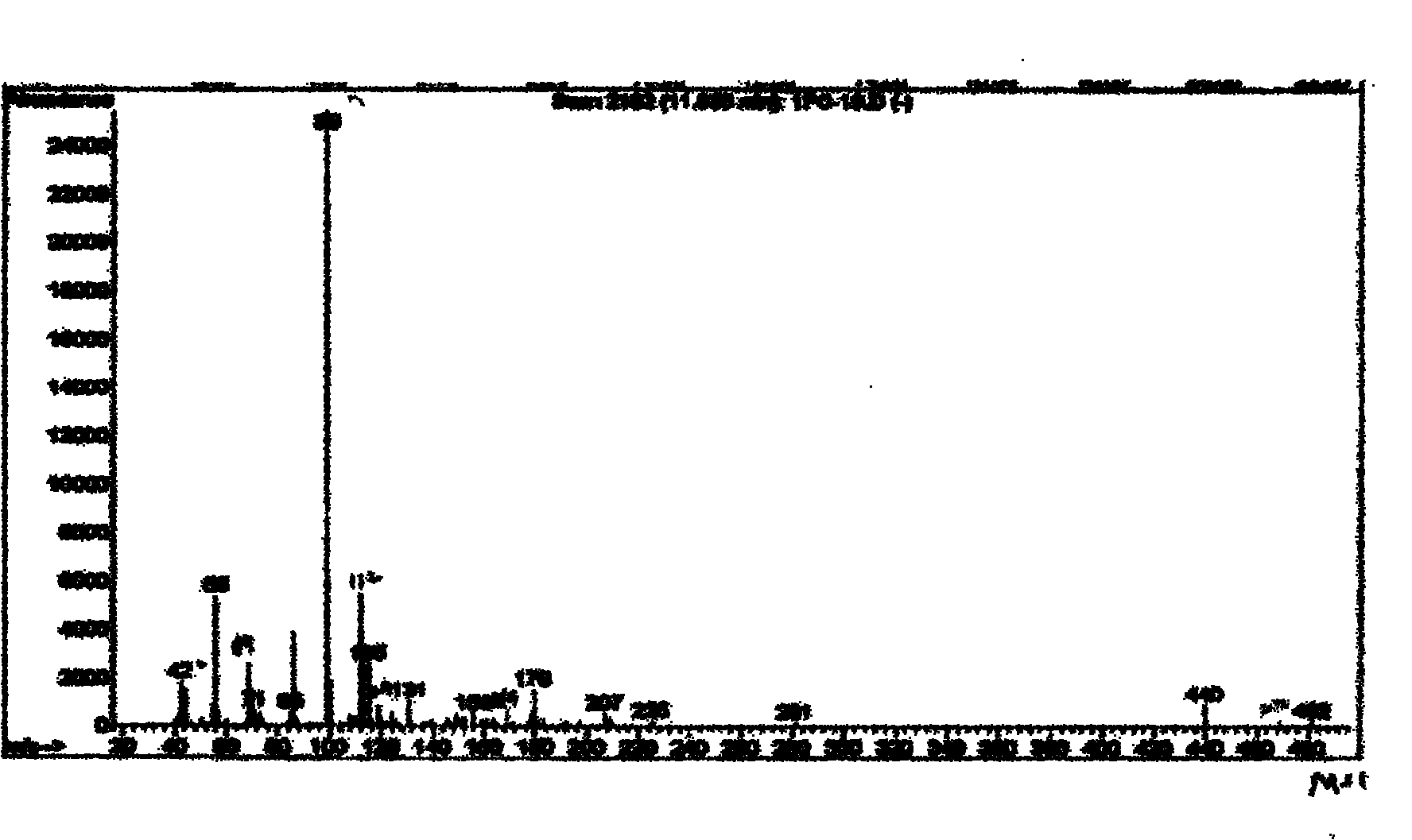 N-alkylamino-2-perfluoroalkylimidazoline quaternary ammonium salt and preparation method thereof