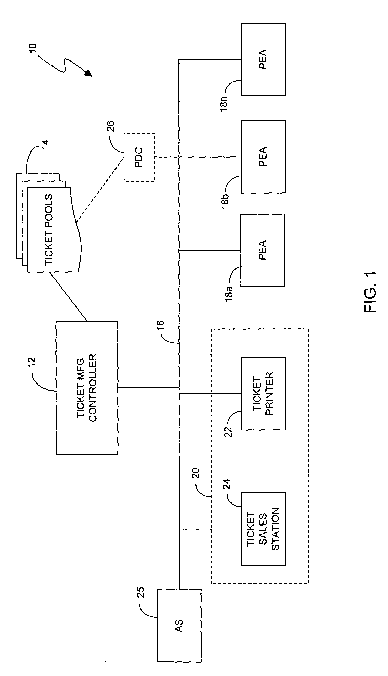 Lottery-style on-demand ticket system and method