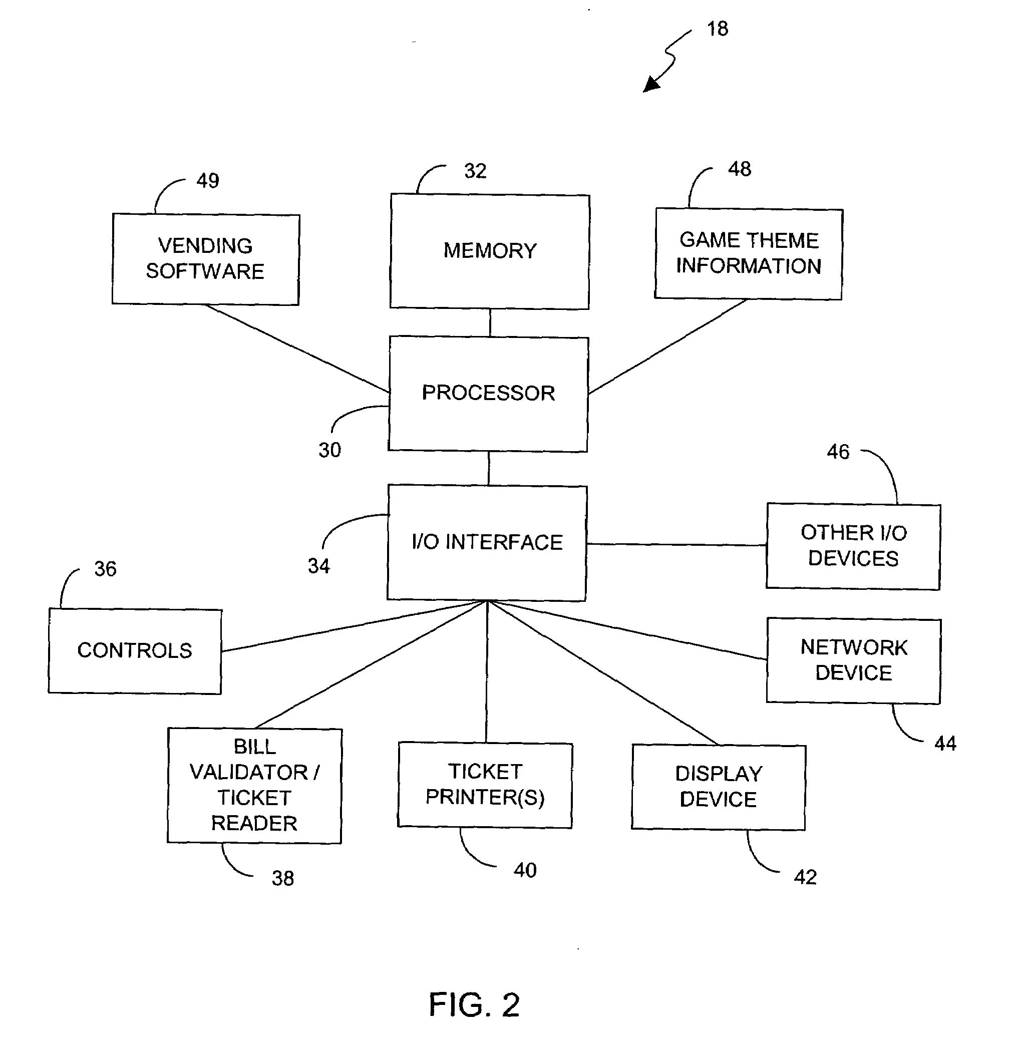 Lottery-style on-demand ticket system and method