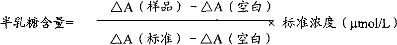 Determination method of galactose and galactose diagnosis/measurement kit