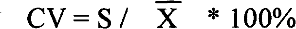 Determination method of galactose and galactose diagnosis/measurement kit