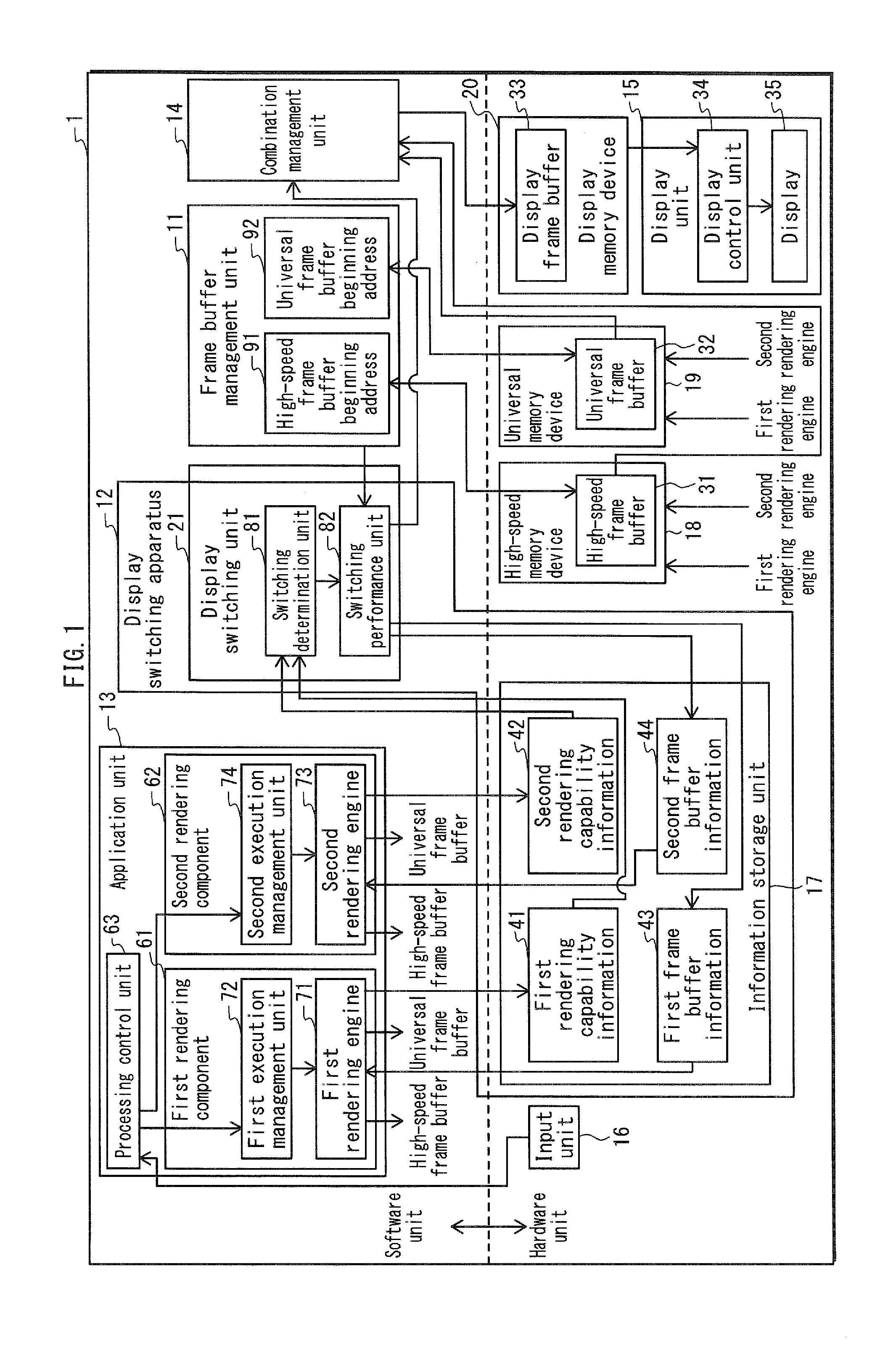 Display switching device