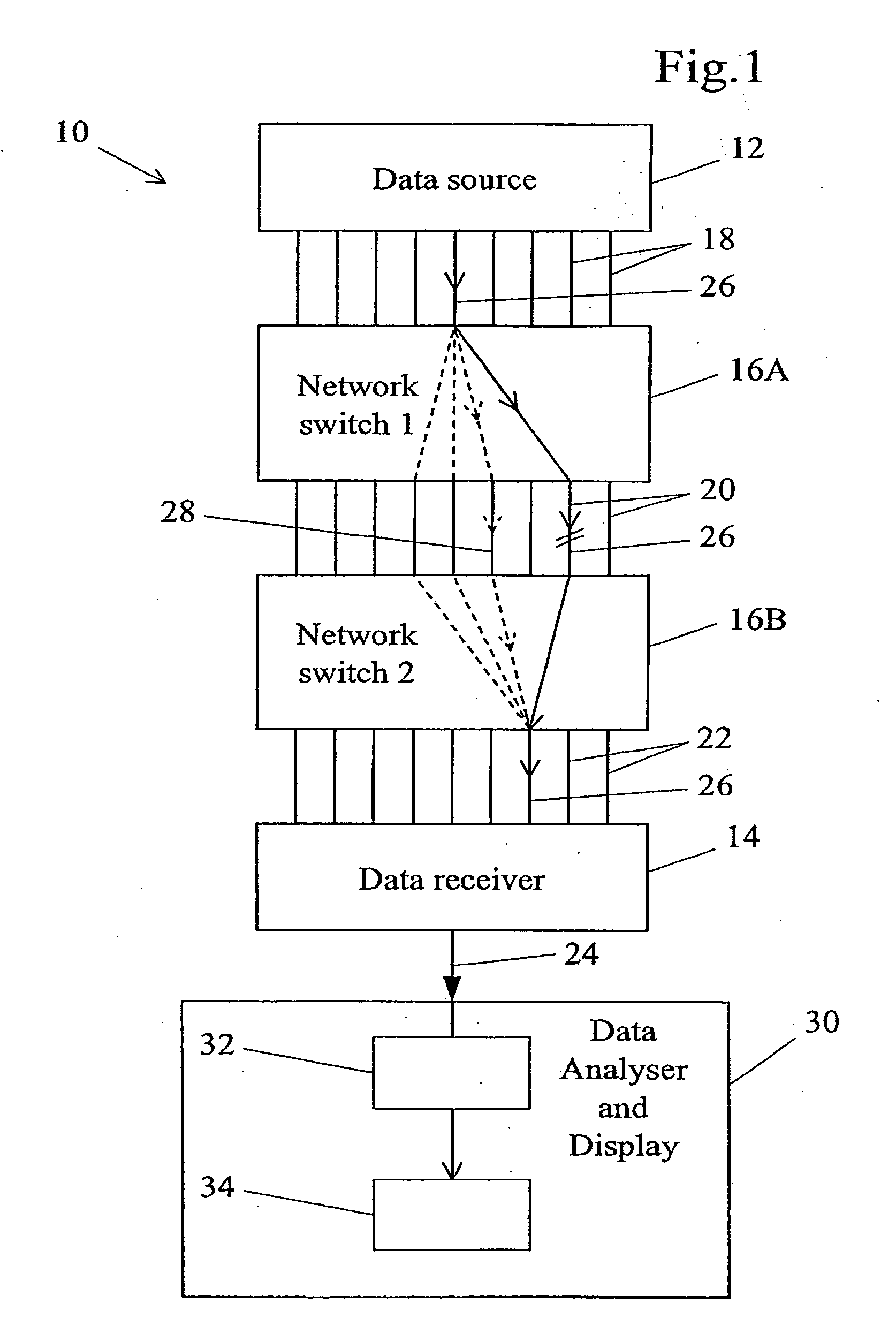 Methods and apparatus for testing automatic path protection switching