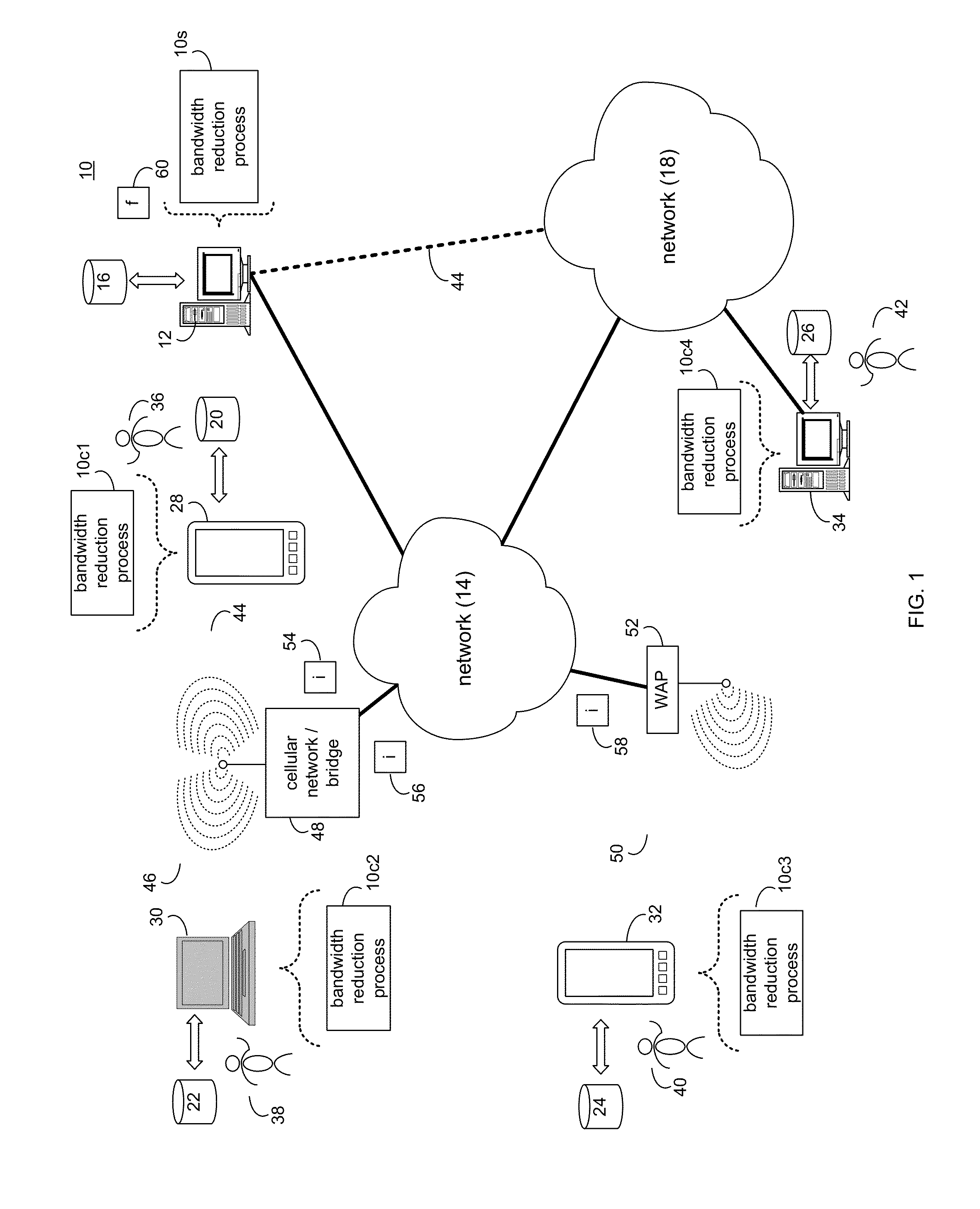 Bandwidth reduction system and method