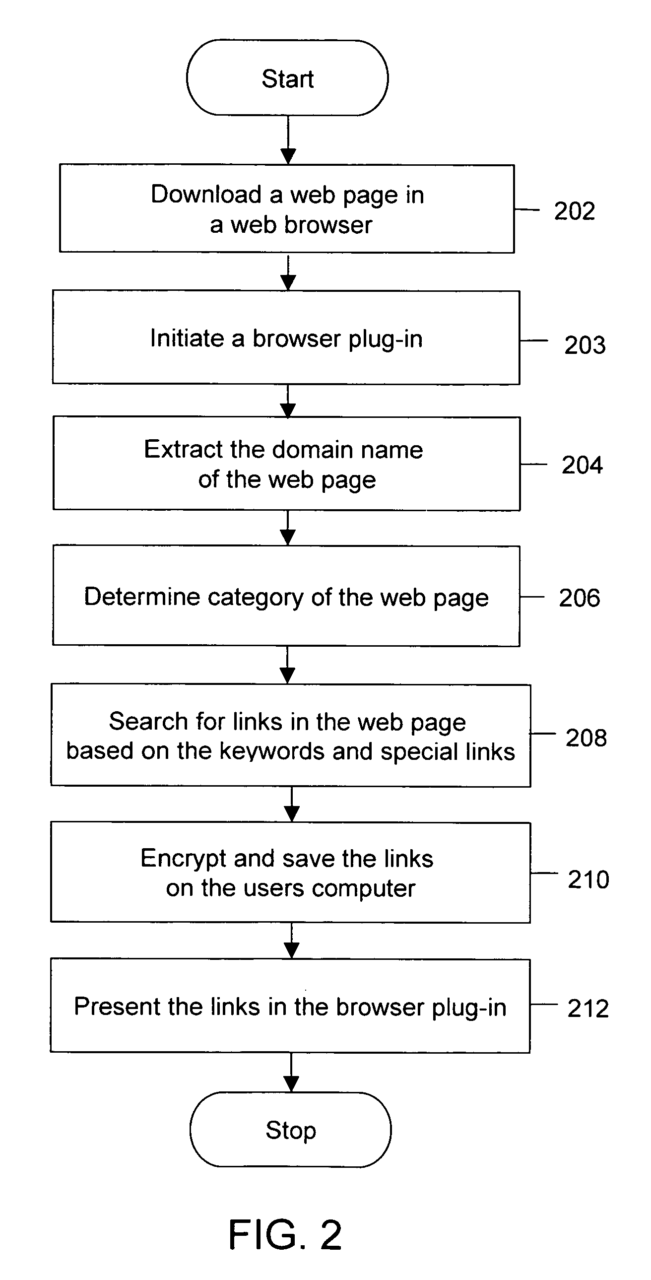 Methods and systems for automatically creating a site menu