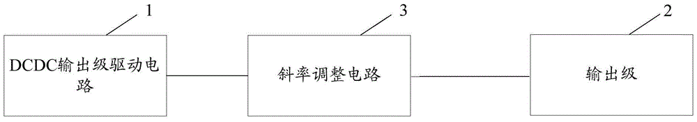 dcdc conversion device