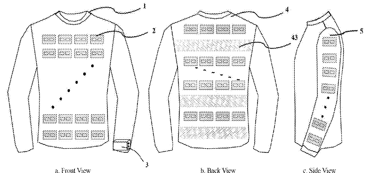 Wearable and unobtrusive multi-sensor array and method for pulse wave velocity imaging