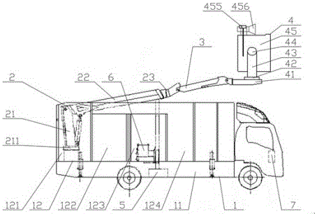 A multifunctional strong light lighting vehicle