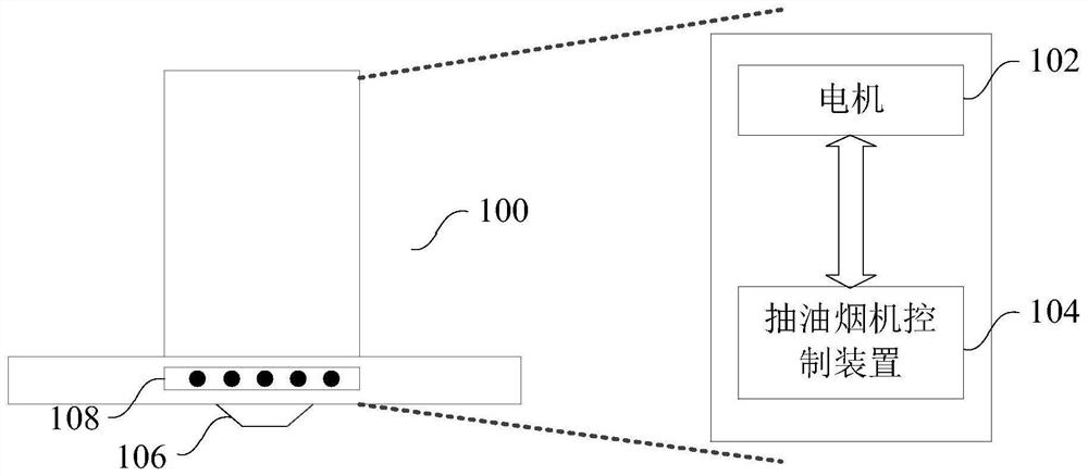 Range hood control method and device, readable storage medium and range hood