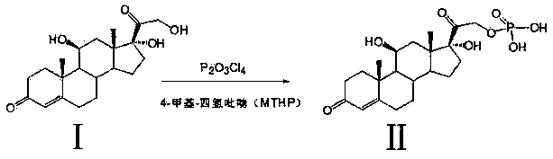 Preparation method of prednisolone sodium phosphate intermediate