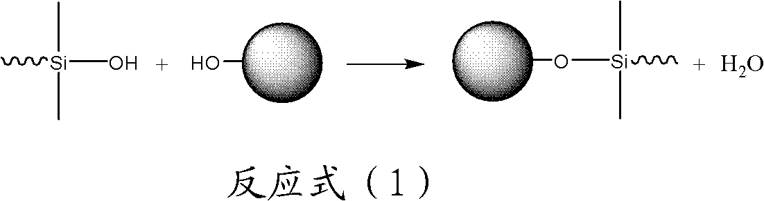 Manufacturing method of carrier for electrostatic image developer