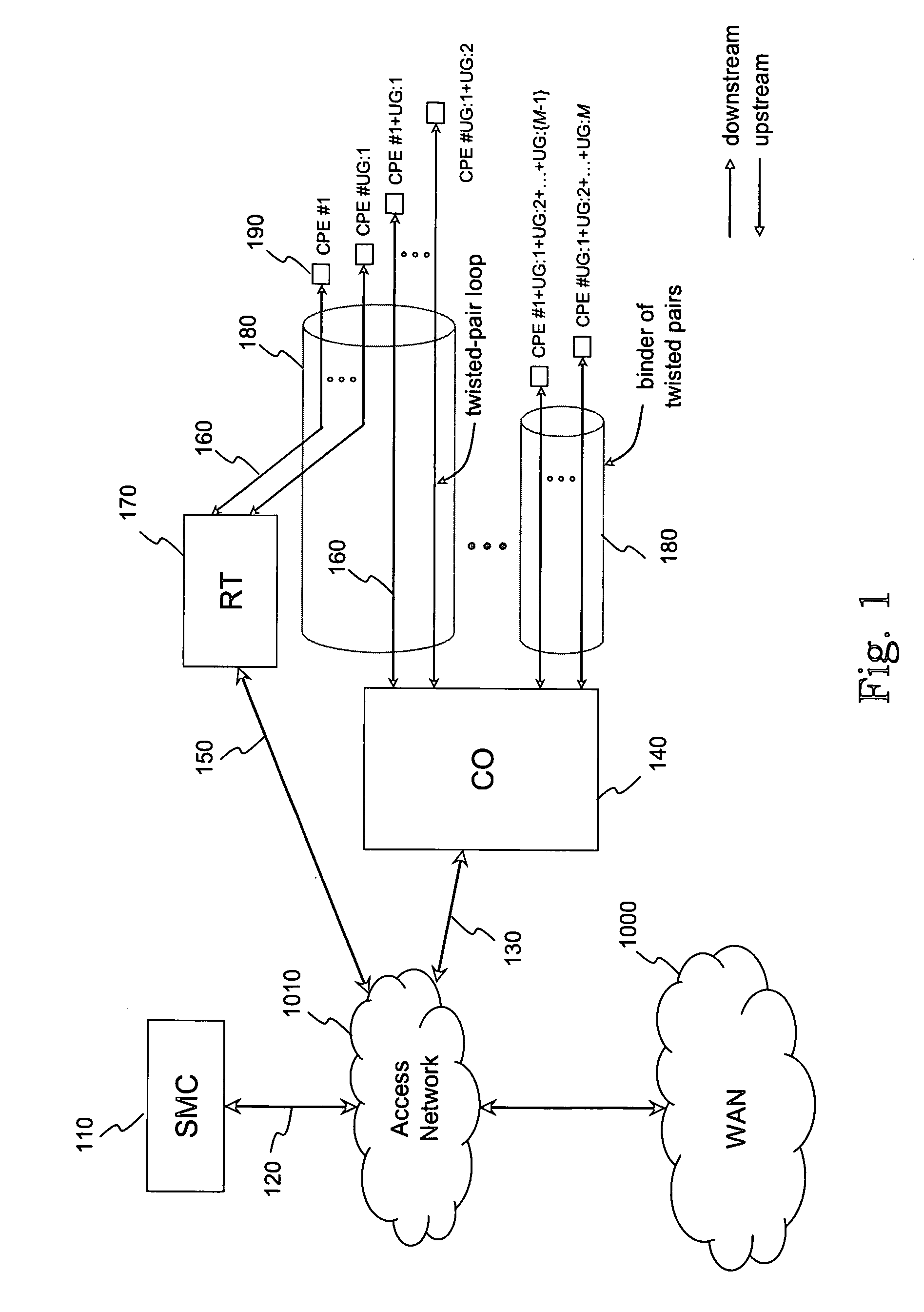 Method for distributed spectrum management of digital communications systems