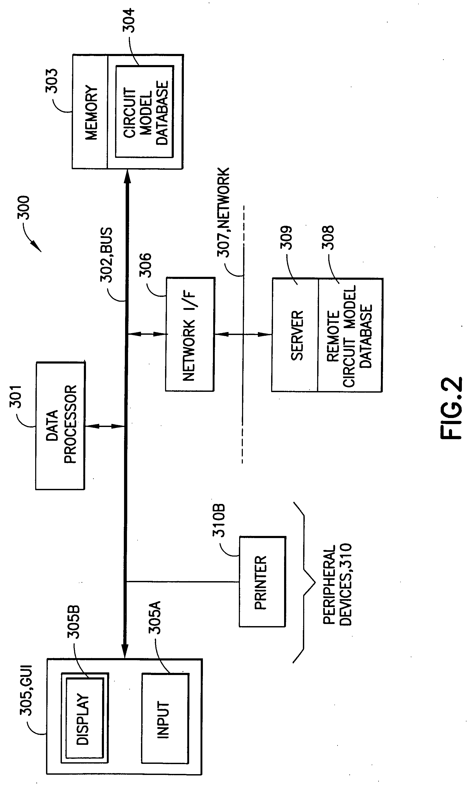 System and method for efficient model order reduction in electric and electronic circuit design
