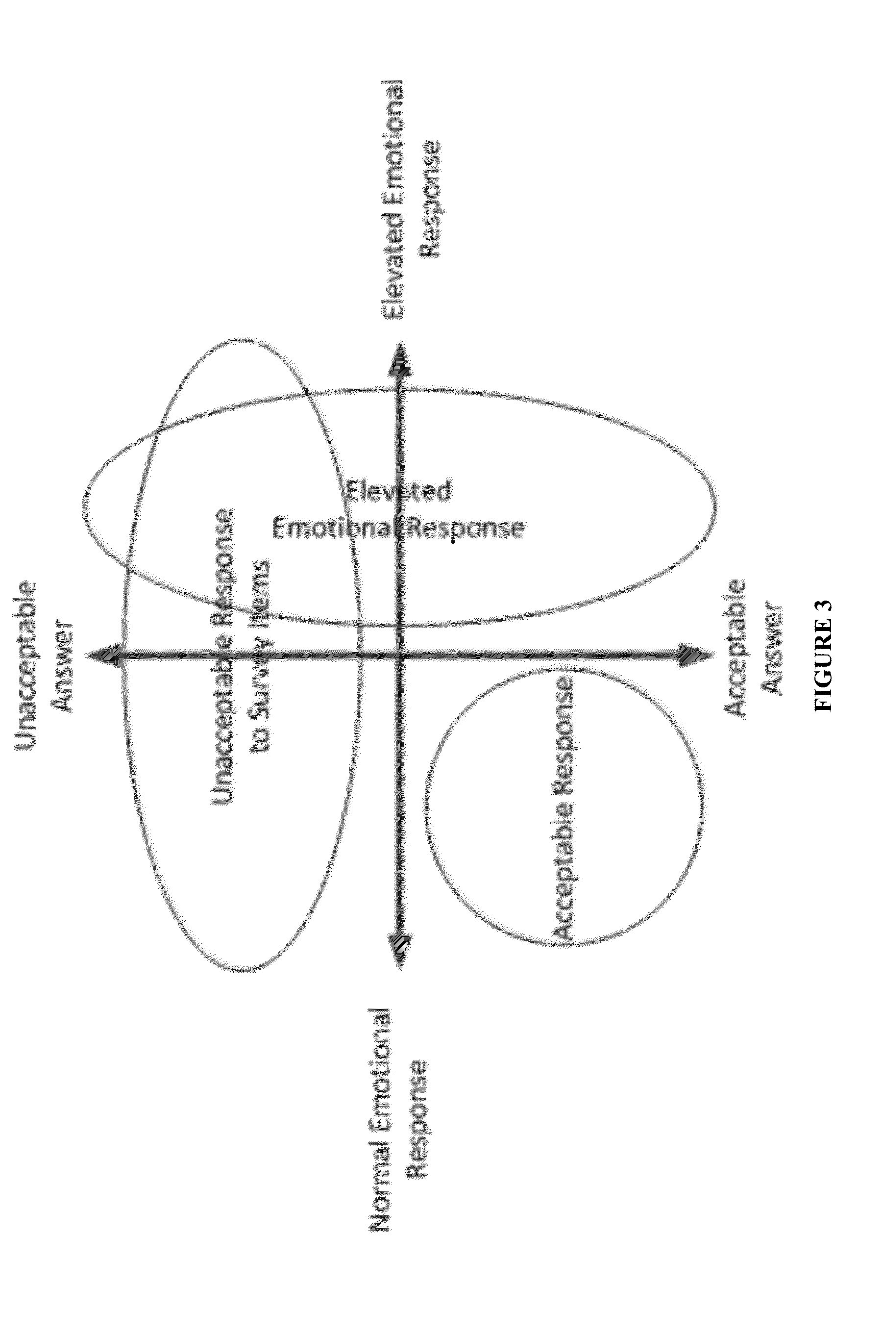 System and method for detecting neuromotor disorder