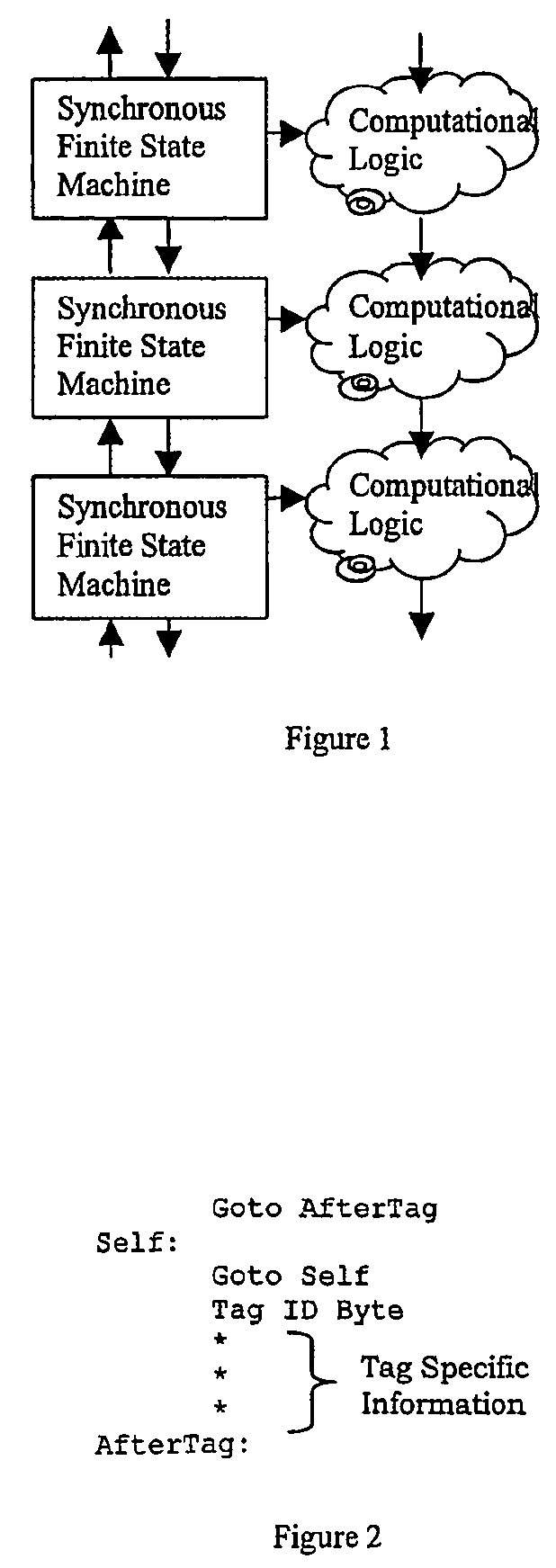 System of finite state machines