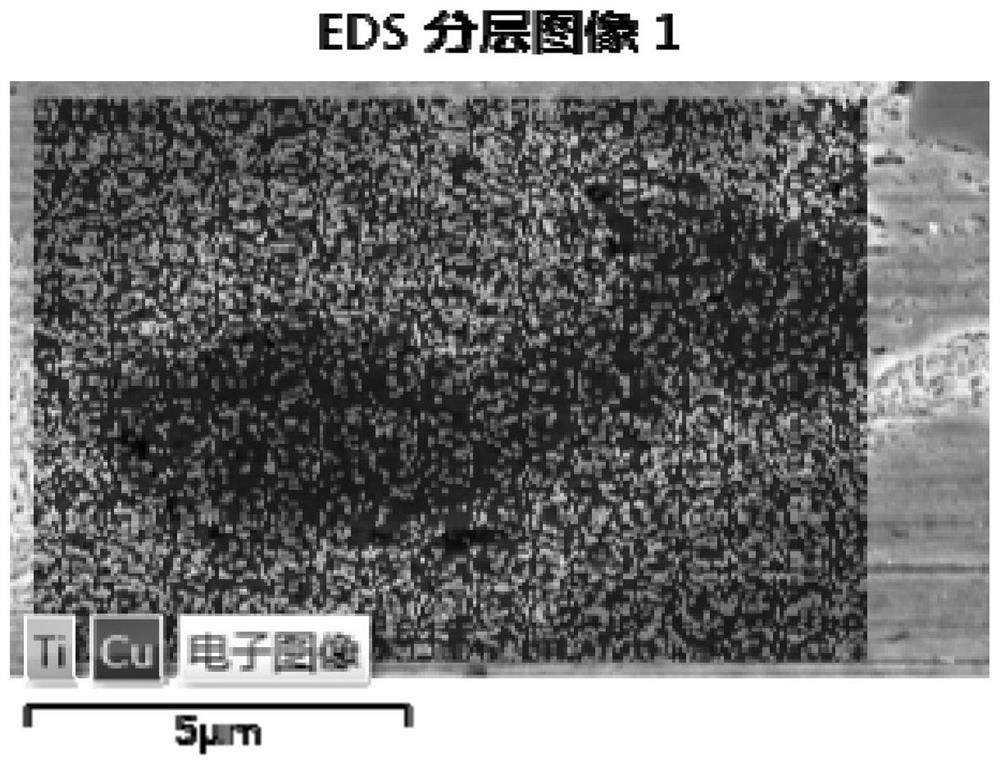 Nano-copper-titanium alloy and preparation method thereof