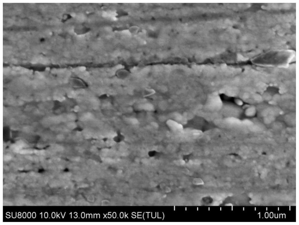 Nano-copper-titanium alloy and preparation method thereof