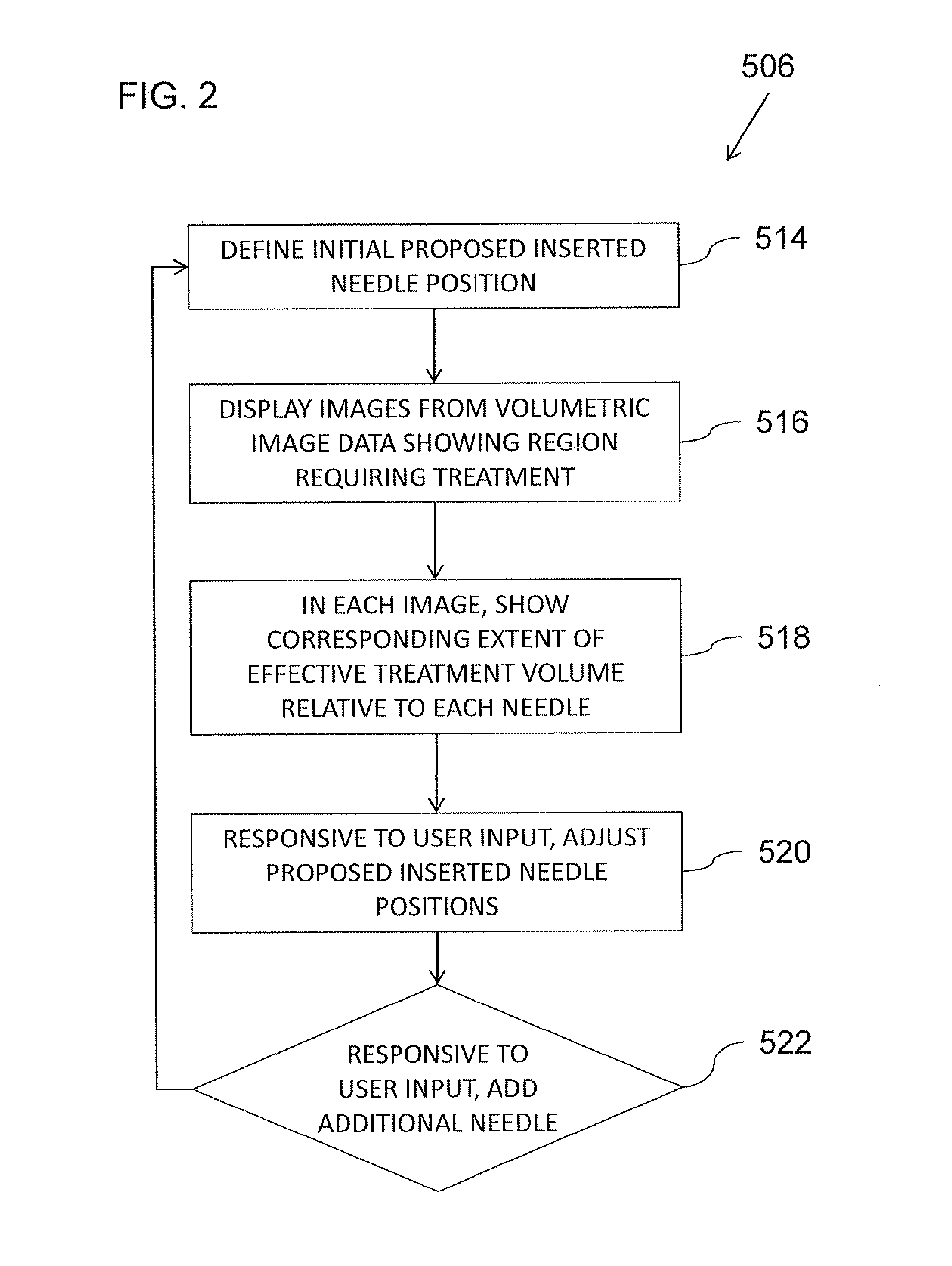 Systems & methods for planning and performing percutaneous needle procedures