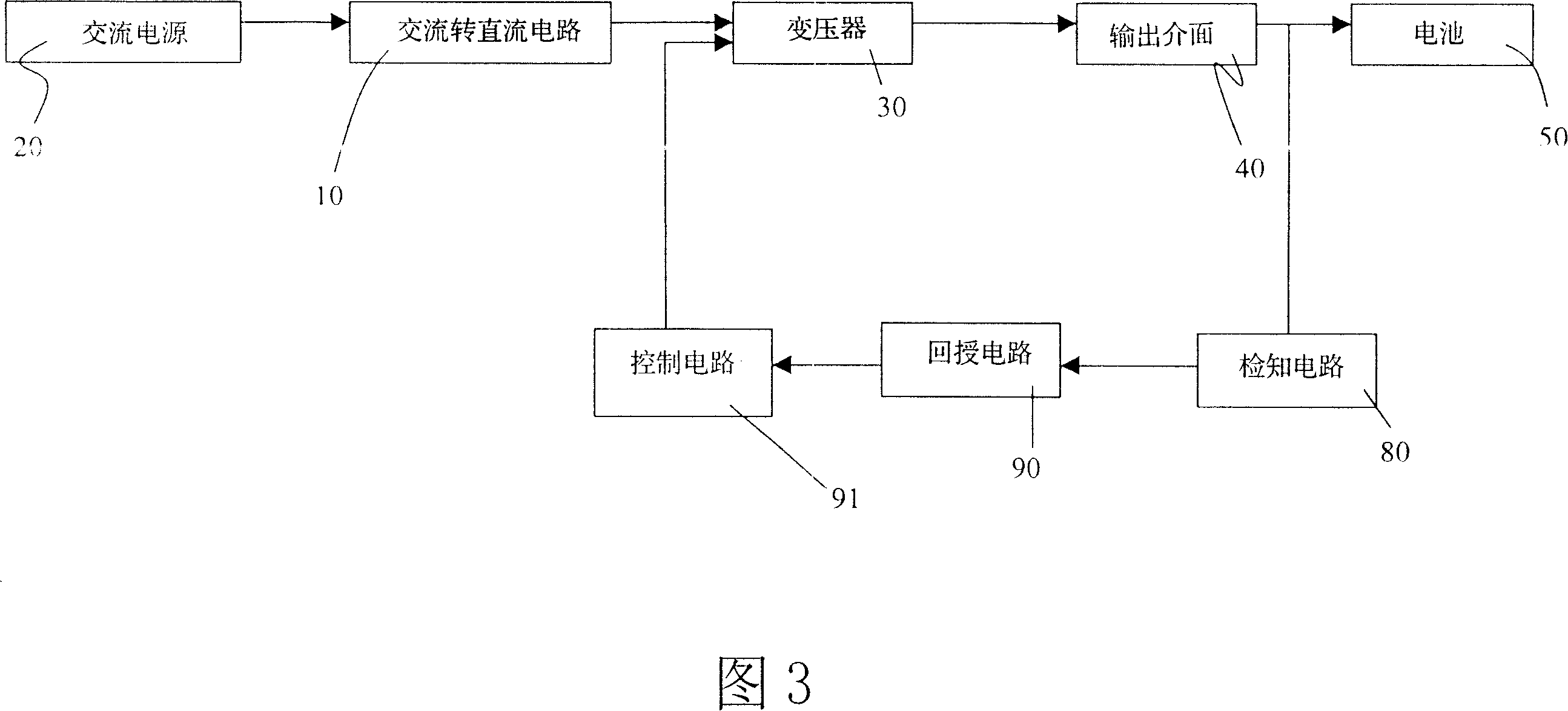 Charger circuit with output voltage compensation