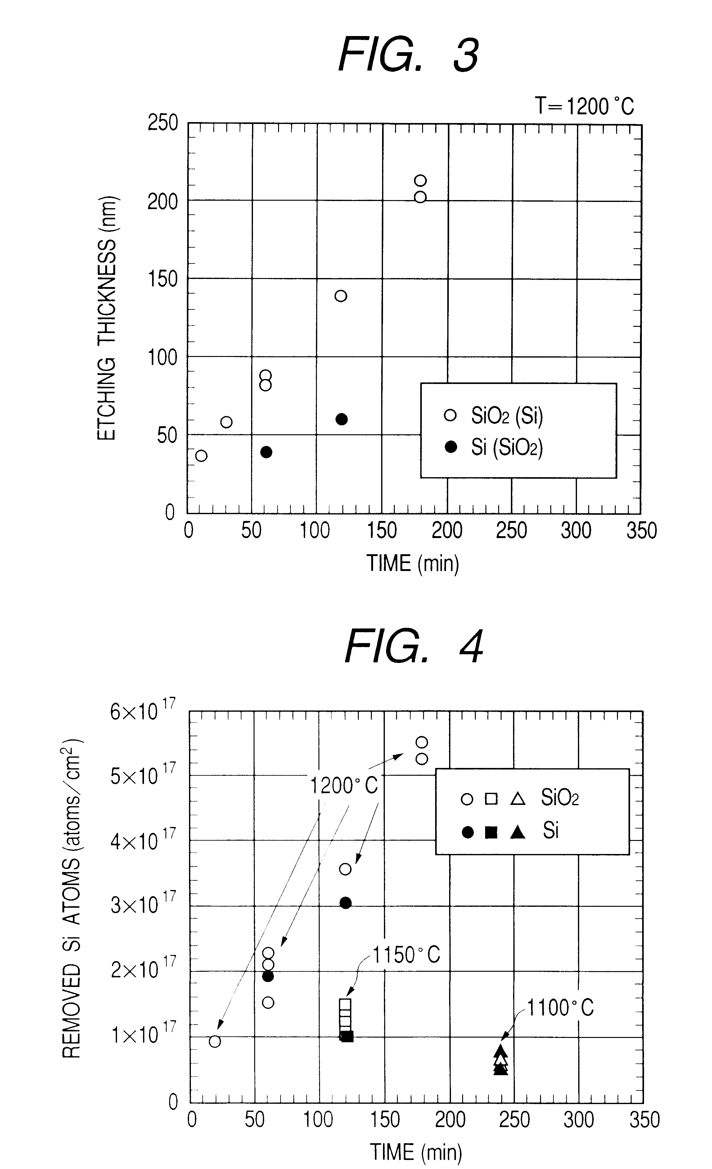 Method and apparatus for heat-treating an SOI substrate and method of preparing an SOI substrate by using the same