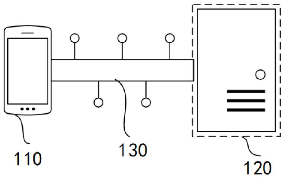 Test paper quality detection method, system and device and storage medium