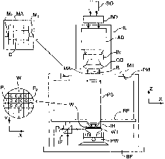 Lithographic apparatus and a method of manufacturing a device using a lithographic apparatus