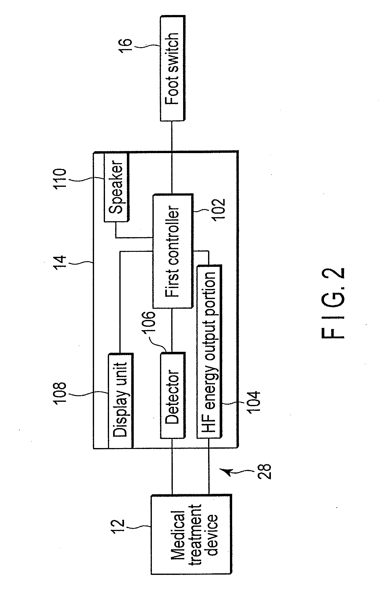 Medical treatment device, medical treatment apparatus, and operation method of medical treatment device