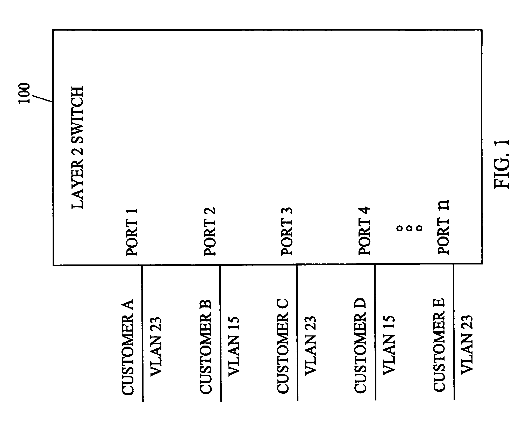Methods and systems for selectively processing virtual local area network (VLAN) traffic from different networks while allowing flexible VLAN identifier assignment