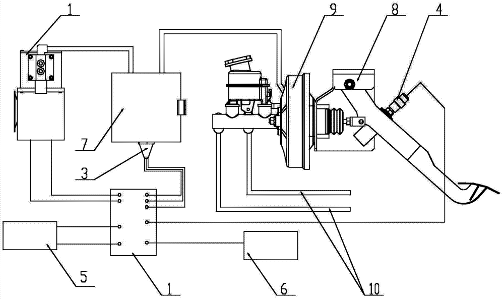Vacuum pump control system and control method for electric automobile