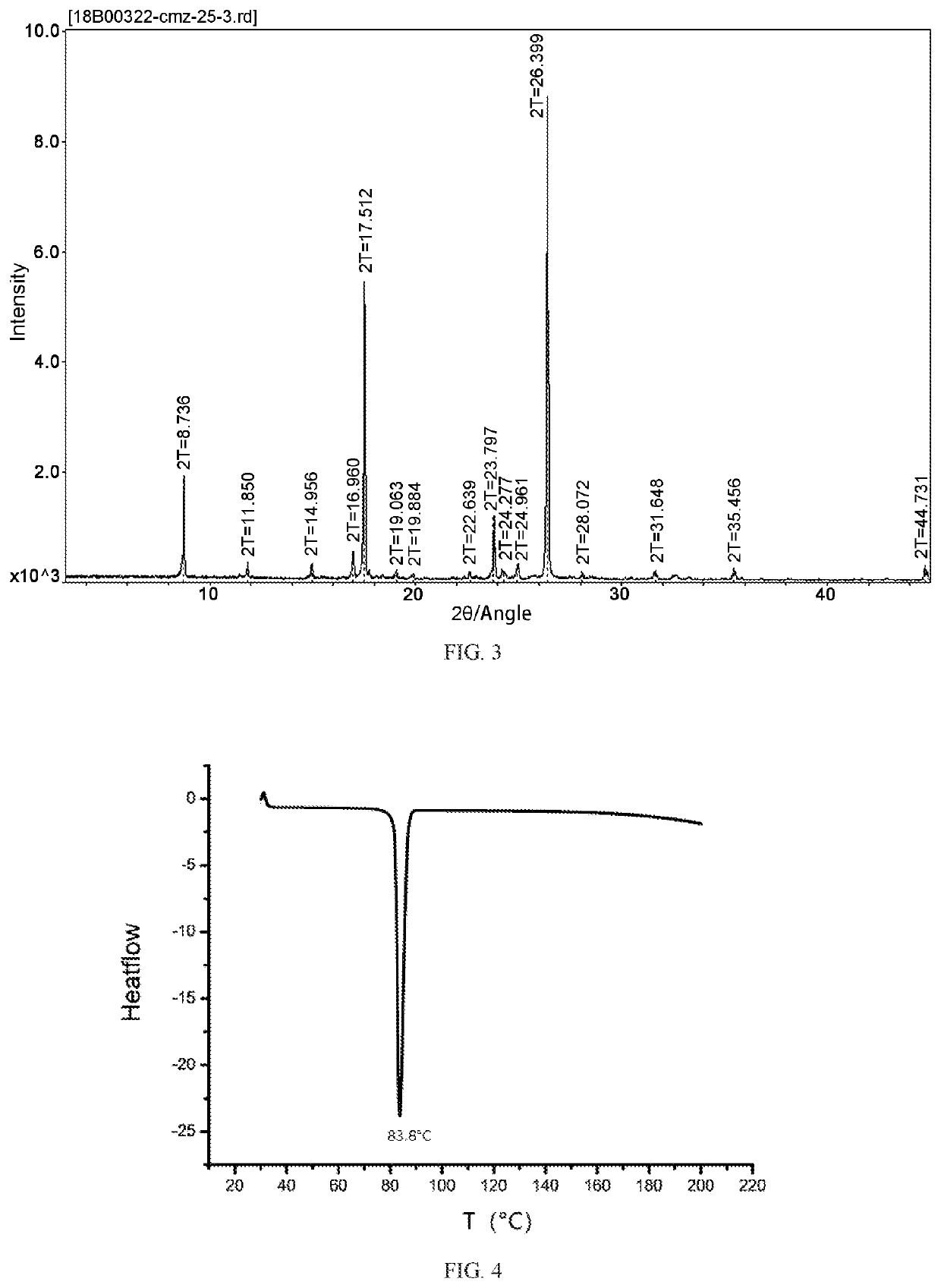 High-purity thermostable crystal form of substituted 3-isoxazolidinone compound, preparation method therefor and application thereof