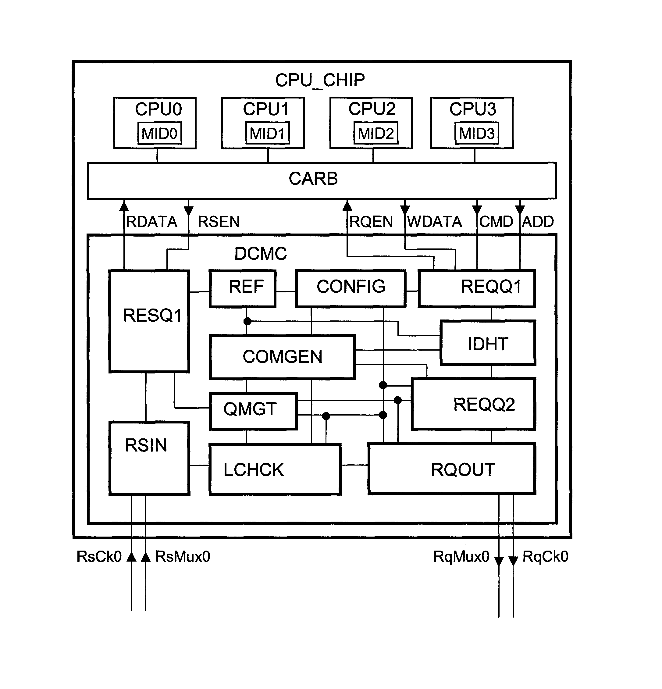 Semiconductor device and data processing system