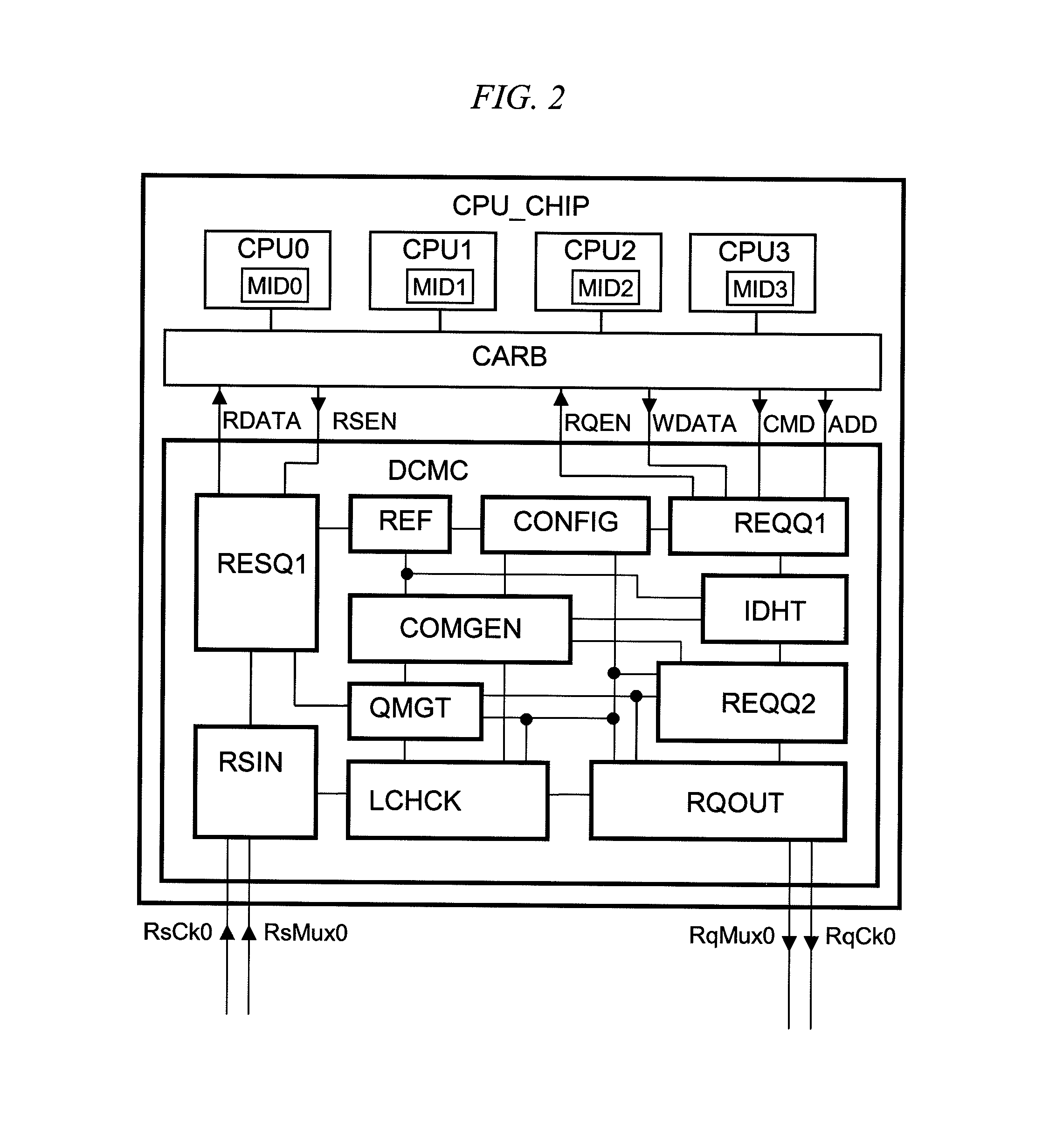 Semiconductor device and data processing system