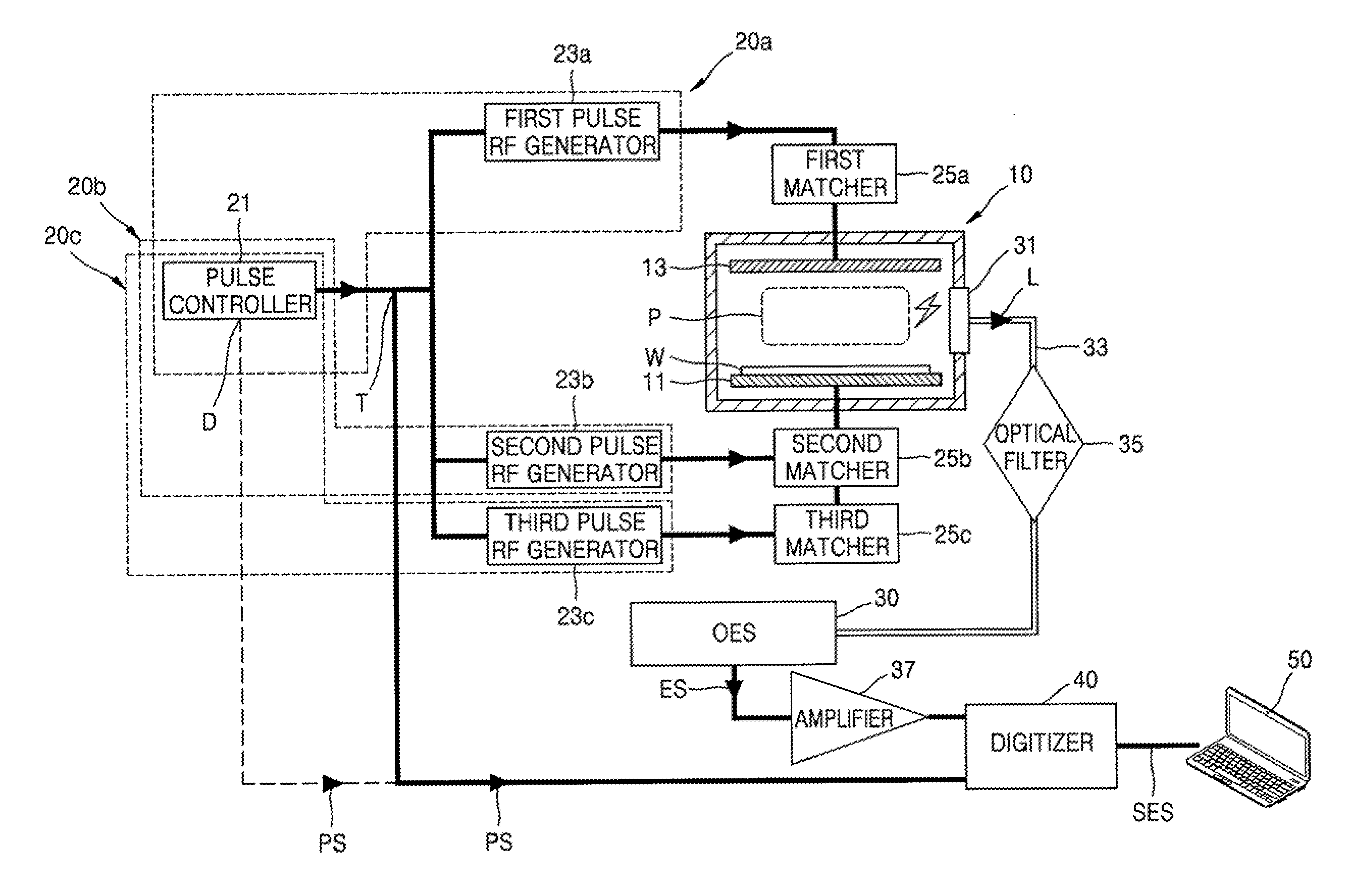 Diagnosis system for pulsed plasma