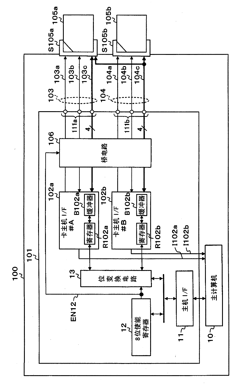 Card host LSI, and set equipment possessing same