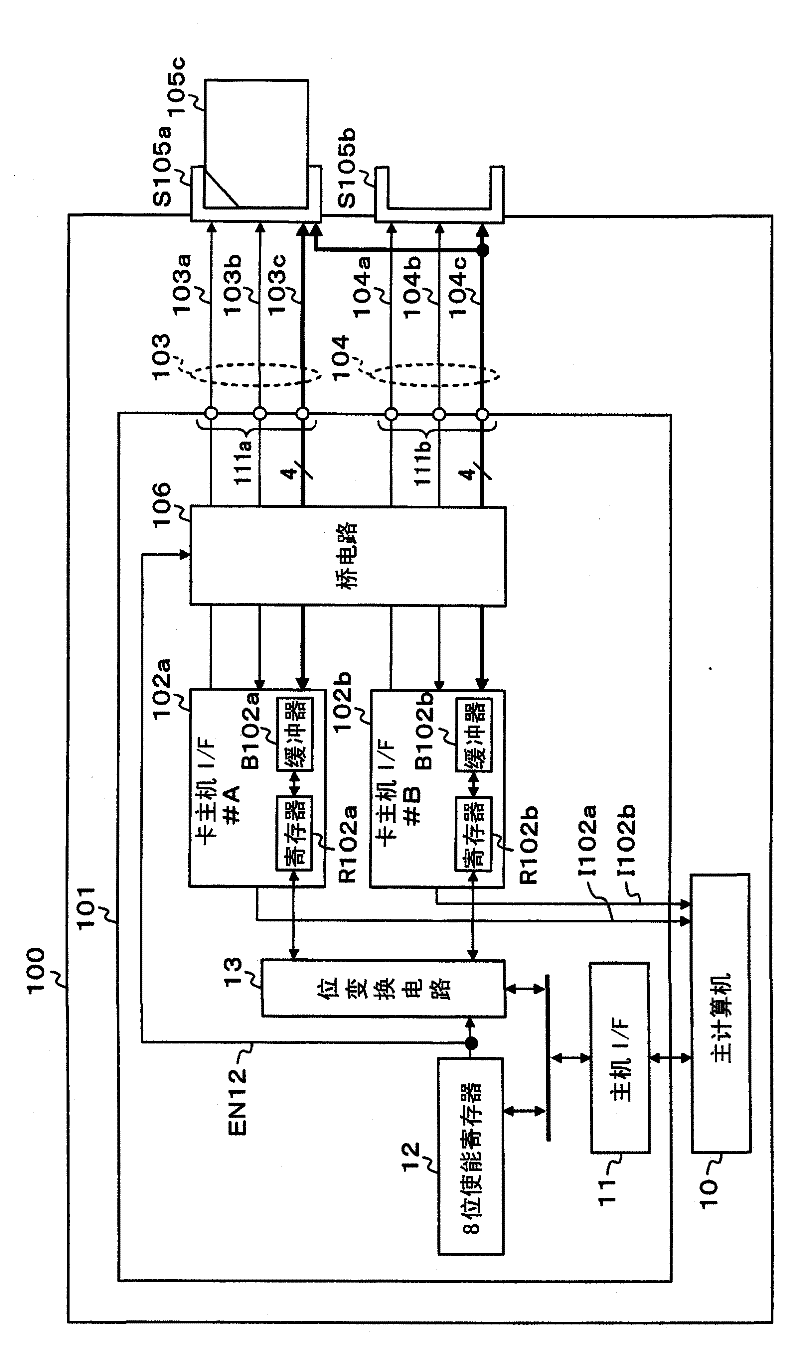 Card host LSI, and set equipment possessing same